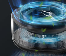 Laden Sie das Bild in den Galerie-Viewer, Duft - Luftreiniger mit Abzug